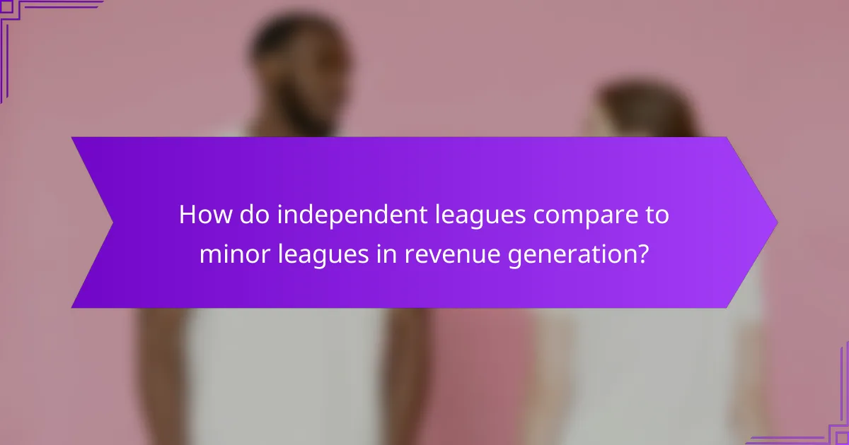 How do independent leagues compare to minor leagues in revenue generation?