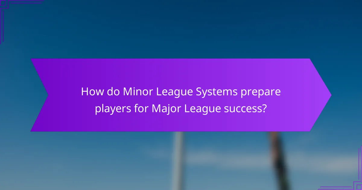How do Minor League Systems prepare players for Major League success?